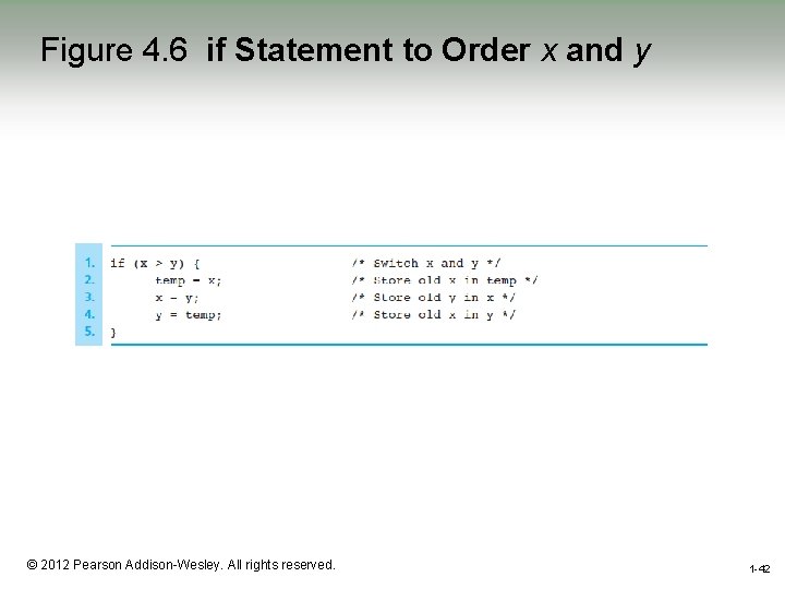 Figure 4. 6 if Statement to Order x and y 1 -42 © 2012