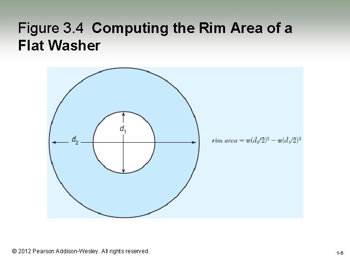 Figure 3. 4 Computing the Rim Area of a Flat Washer 1 -6 ©