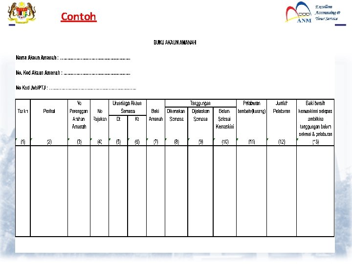 Contoh Contoh