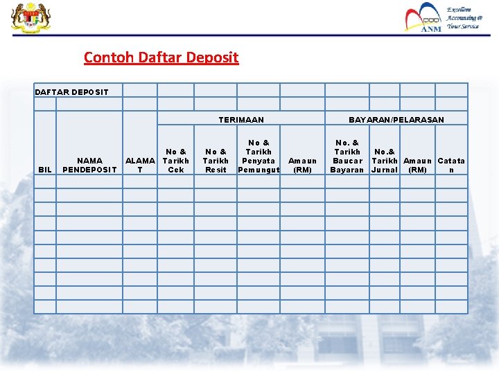 Contoh Daftar Deposit DAFTAR DEPOSIT TERIMAAN NAMA PENDEPOSIT BIL No & ALAMA Tarikh T