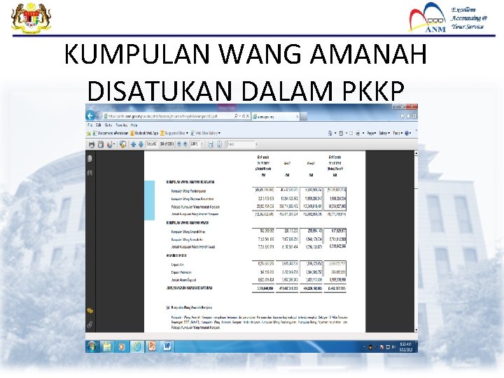 KUMPULAN WANG AMANAH DISATUKAN DALAM PKKP 