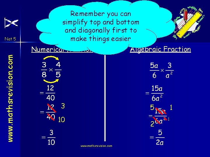 Nat 5 Remember you can simplify top and bottom Algebraic Fractions and diagonally first