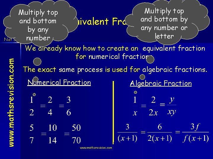 www. mathsrevision. com Nat 5 Multiply top and bottom by and bottom Equivalent Fractions