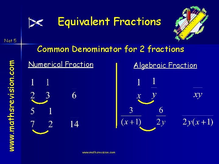 Equivalent Fractions www. mathsrevision. com Nat 5 Common Denominator for 2 fractions Numerical Fraction