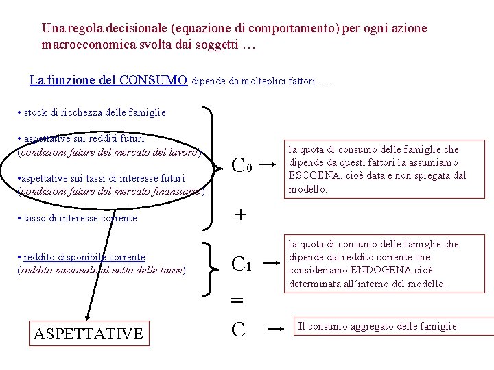 Una regola decisionale (equazione di comportamento) per ogni azione macroeconomica svolta dai soggetti …
