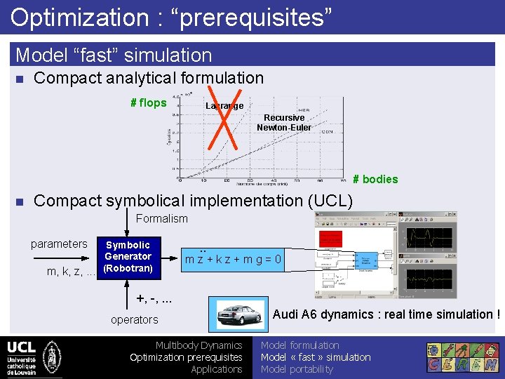 Optimization : “prerequisites” Model “fast” simulation n Compact analytical formulation # flops Lagrange Recursive