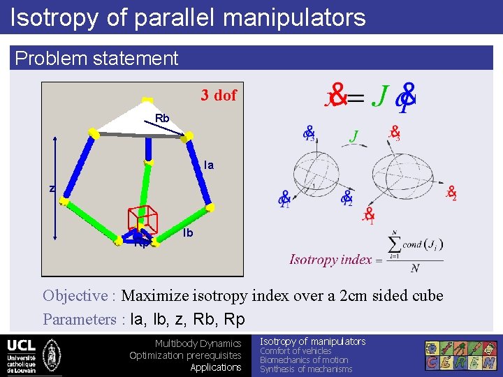 Isotropy of parallel manipulators Problem statement dof 33 dof Rb la z Rp lb