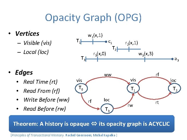 Opacity Graph (OPG) • Vertices – Visible (vis) – Local (loc) w 1(x, 1)