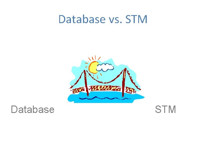 Database vs. STM Database STM 