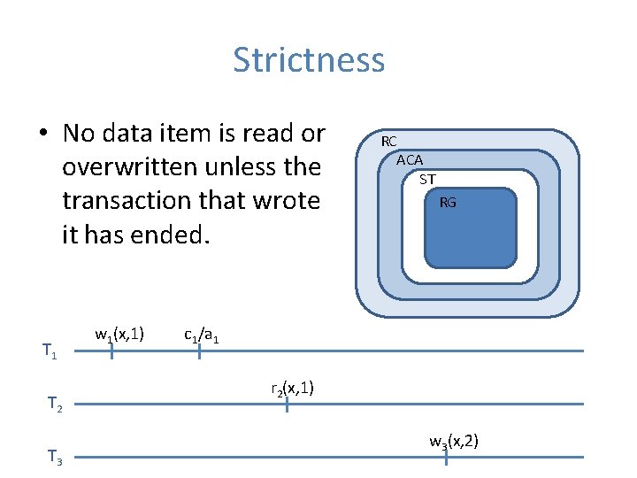 Strictness • No data item is read or overwritten unless the transaction that wrote