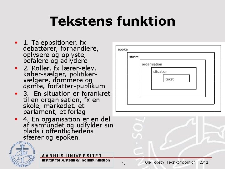 Tekstens funktion § 1. Talepositioner, fx debattører, forhandlere, oplysere og oplyste, befalere og adlydere