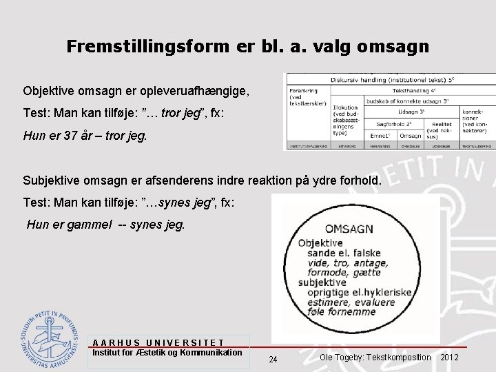 Fremstillingsform er bl. a. valg omsagn Objektive omsagn er opleveruafhængige, Test: Man kan tilføje: