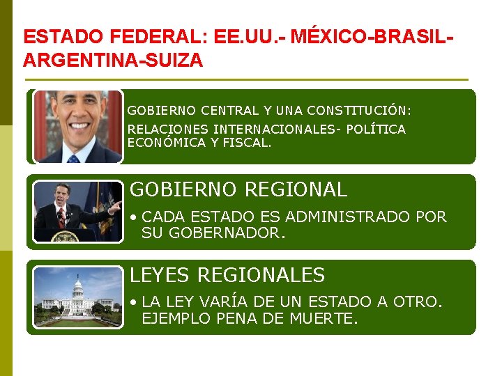 ESTADO FEDERAL: EE. UU. - MÉXICO-BRASILARGENTINA-SUIZA GOBIERNO CENTRAL Y UNA CONSTITUCIÓN: RELACIONES INTERNACIONALES- POLÍTICA