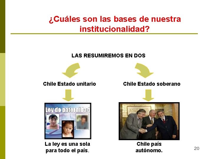 ¿Cuáles son las bases de nuestra institucionalidad? LAS RESUMIREMOS EN DOS Chile Estado unitario