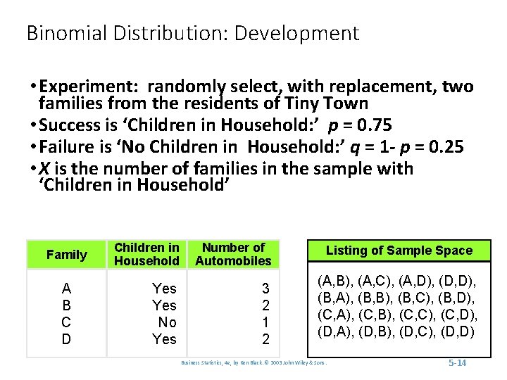 Binomial Distribution: Development • Experiment: randomly select, with replacement, two families from the residents