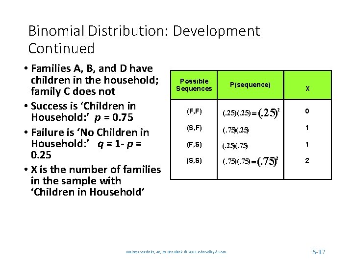 Binomial Distribution: Development Continued • Families A, B, and D have children in the