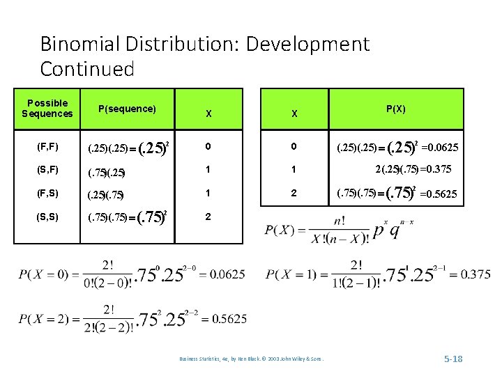 Binomial Distribution: Development Continued Possible Sequences P(sequence) (F, F) X X (. 25)2 0