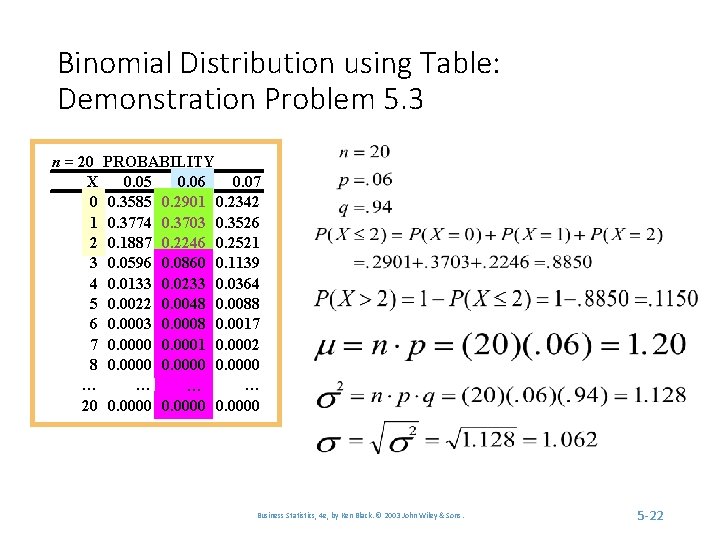 Binomial Distribution using Table: Demonstration Problem 5. 3 n = 20 X 0 1