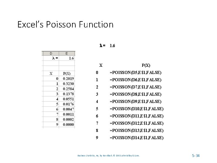 Excel’s Poisson Function l= 1. 6 X P(X) 0 =POISSON(D 5, E$1, FALSE) 1