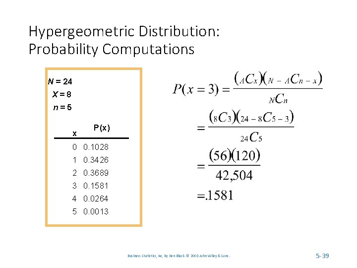 Hypergeometric Distribution: Probability Computations N = 24 X=8 n=5 x P(x) 0 0. 1028
