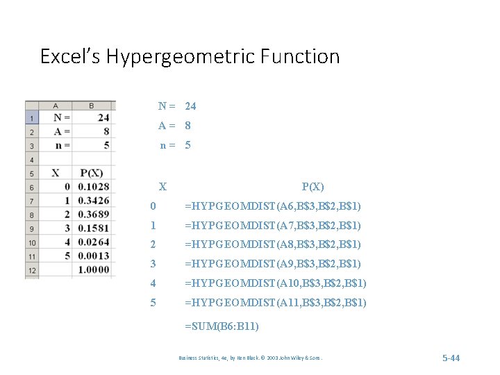 Excel’s Hypergeometric Function N = 24 A= 8 n= 5 X P(X) 0 =HYPGEOMDIST(A