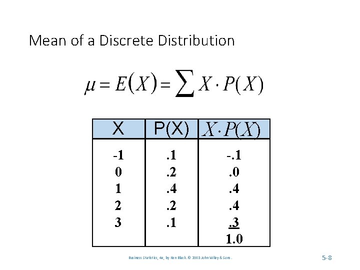 Mean of a Discrete Distribution X -1 0 1 2 3 P(X) X P(