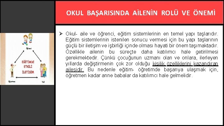 OKUL BAŞARISINDA AİLENİN ROLÜ VE ÖNEMİ Ø Okul- aile ve öğrenci, eğitim sistemlerinin en