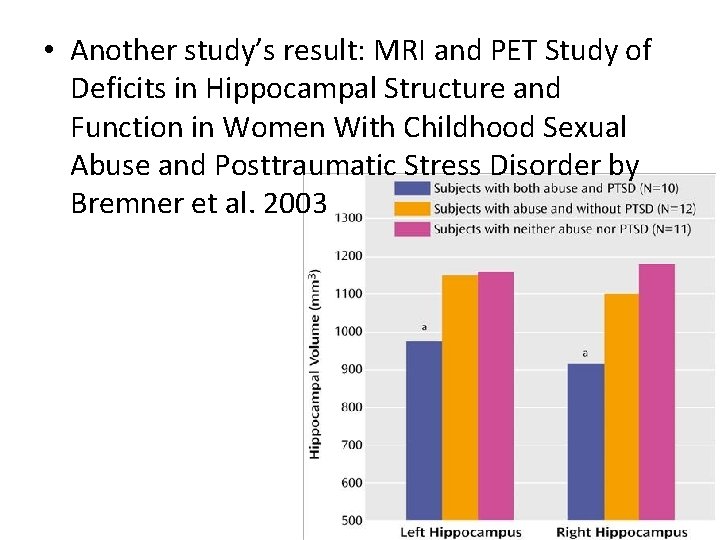  • Another study’s result: MRI and PET Study of Deficits in Hippocampal Structure