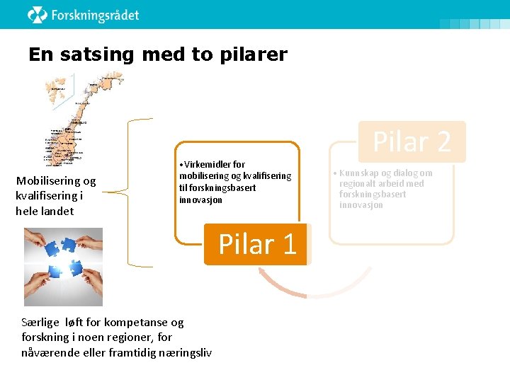 En satsing med to pilarer Mobilisering og kvalifisering i hele landet • Virkemidler for