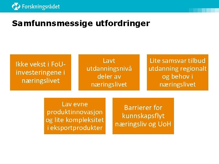 Samfunnsmessige utfordringer Ikke vekst i Fo. Uinvesteringene i næringslivet Lavt utdanningsnivå deler av næringslivet