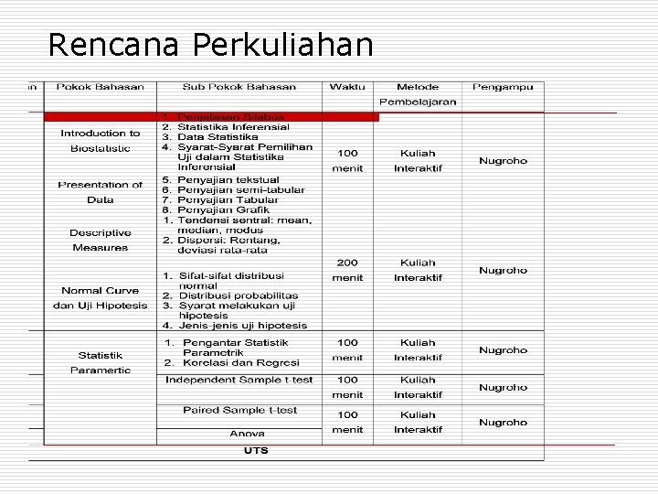 Rencana Perkuliahan 