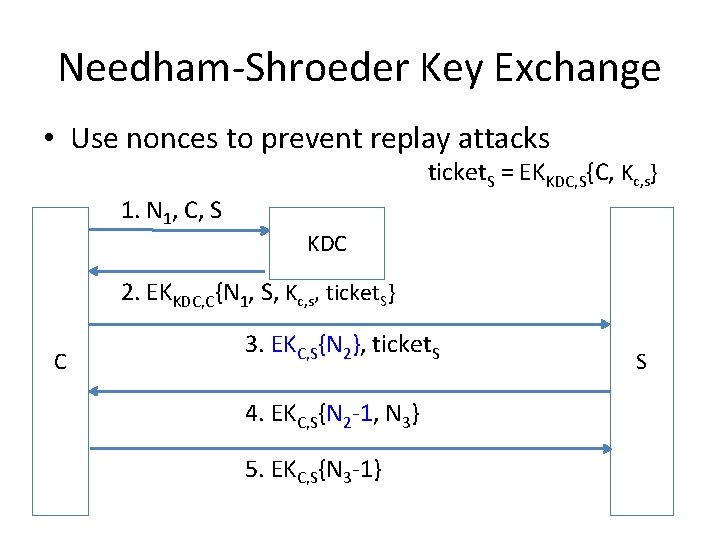 Needham-Shroeder Key Exchange • Use nonces to prevent replay attacks ticket. S = EKKDC,