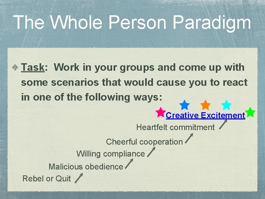 The Whole Person Paradigm Task: Work in your groups and come up with some