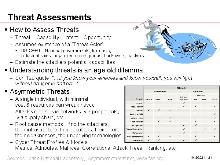 Threat Assessments § How to Assess Threats – Threat = Capability + Intent +