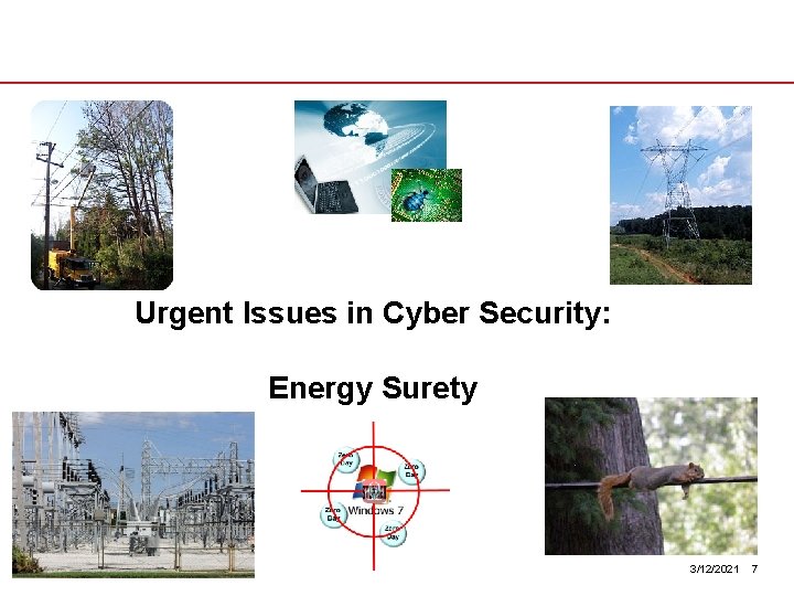 Urgent Issues in Cyber Security: Energy Surety 3/12/2021 7 