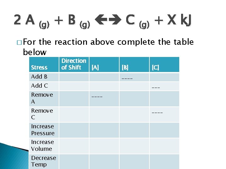 2 A (g) + B (g) C (g) + X k. J � For