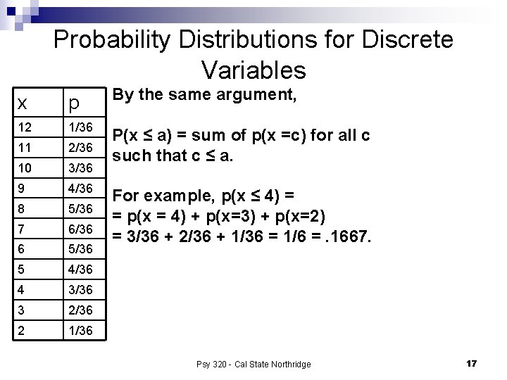 Probability Distributions for Discrete Variables x p By the same argument, 12 1/36 11