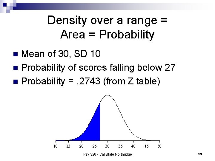 Density over a range = Area = Probability Mean of 30, SD 10 n