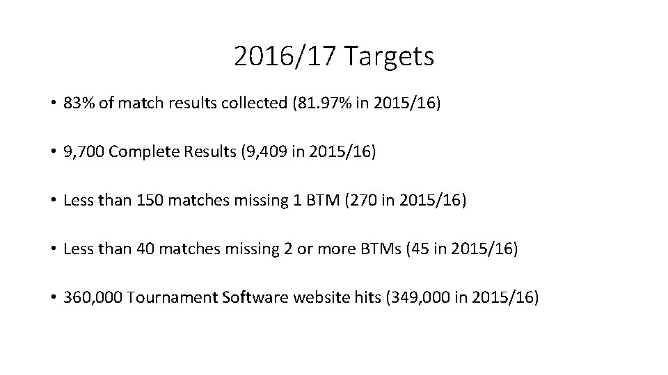 2016/17 Targets • 83% of match results collected (81. 97% in 2015/16) • 9, 2016/17 Targets • 83% of match results collected (81. 97% in 2015/16) • 9,