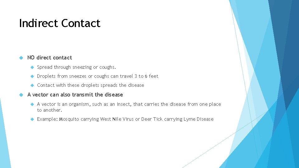 Indirect Contact NO direct contact Spread through sneezing or coughs. Droplets from sneezes or