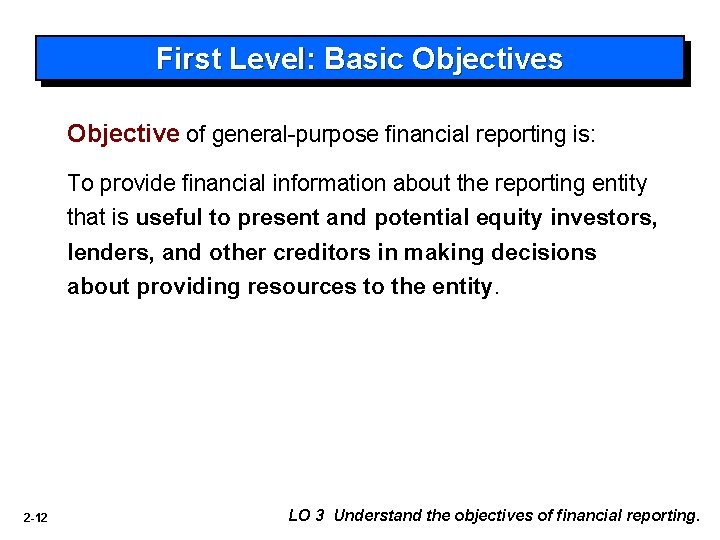 First Level: Basic Objectives Objective of general-purpose financial reporting is: To provide financial information