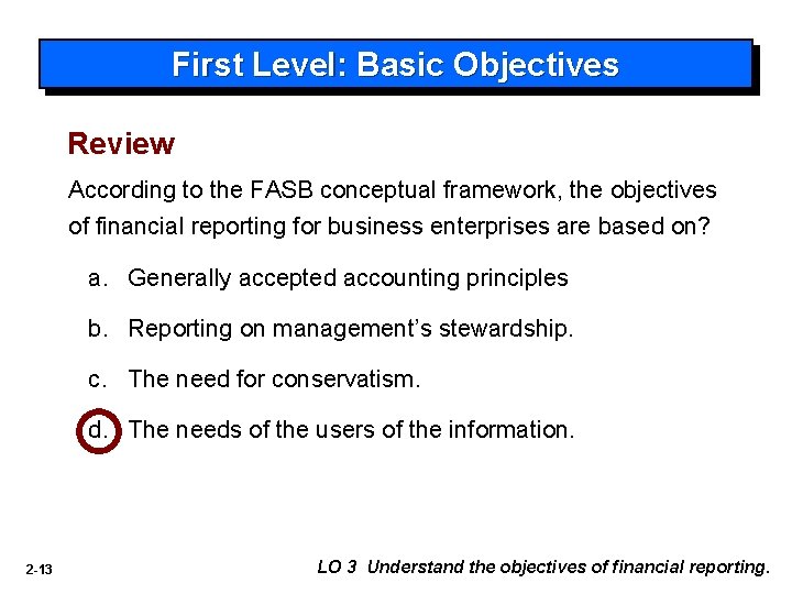 First Level: Basic Objectives Review According to the FASB conceptual framework, the objectives of