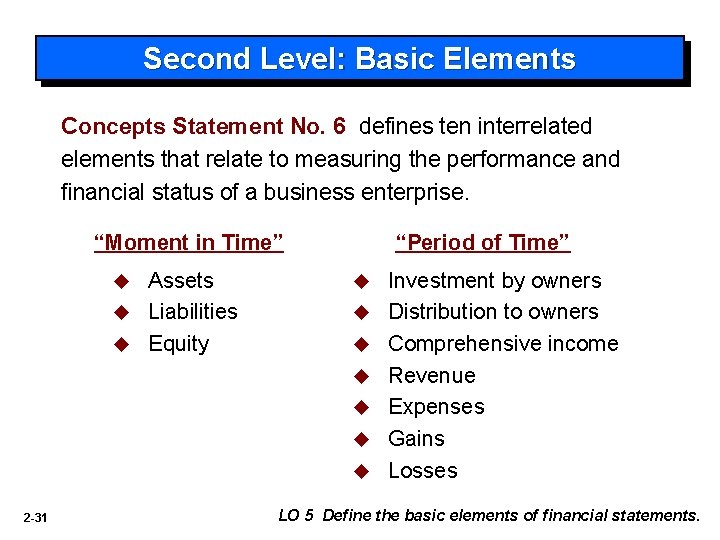 Second Level: Basic Elements Concepts Statement No. 6 defines ten interrelated elements that relate