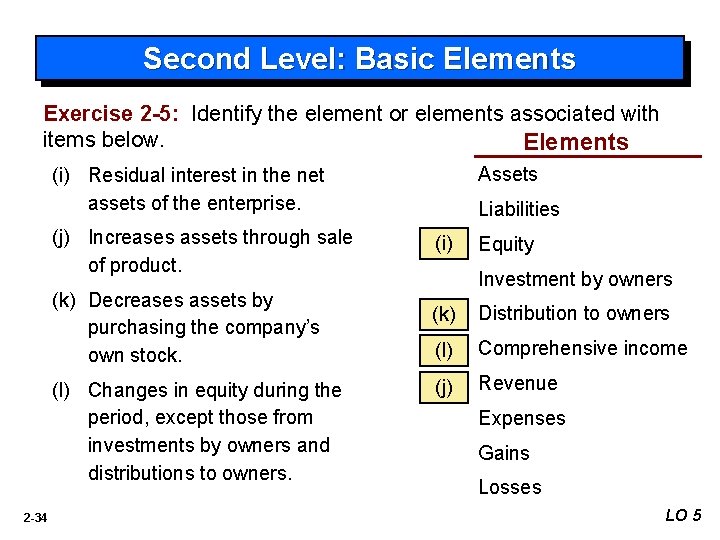 Second Level: Basic Elements Exercise 2 -5: Identify the element or elements associated with