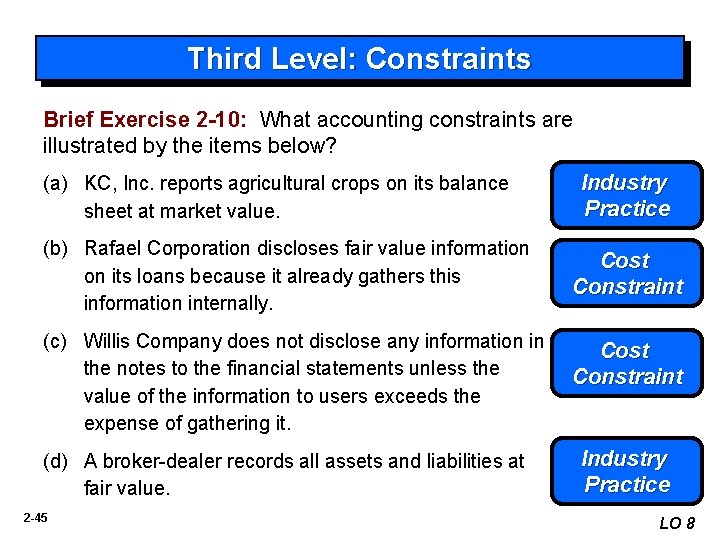 Third Level: Constraints Brief Exercise 2 -10: What accounting constraints are illustrated by the