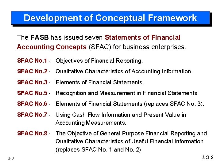 Development of Conceptual Framework The FASB has issued seven Statements of Financial Accounting Concepts
