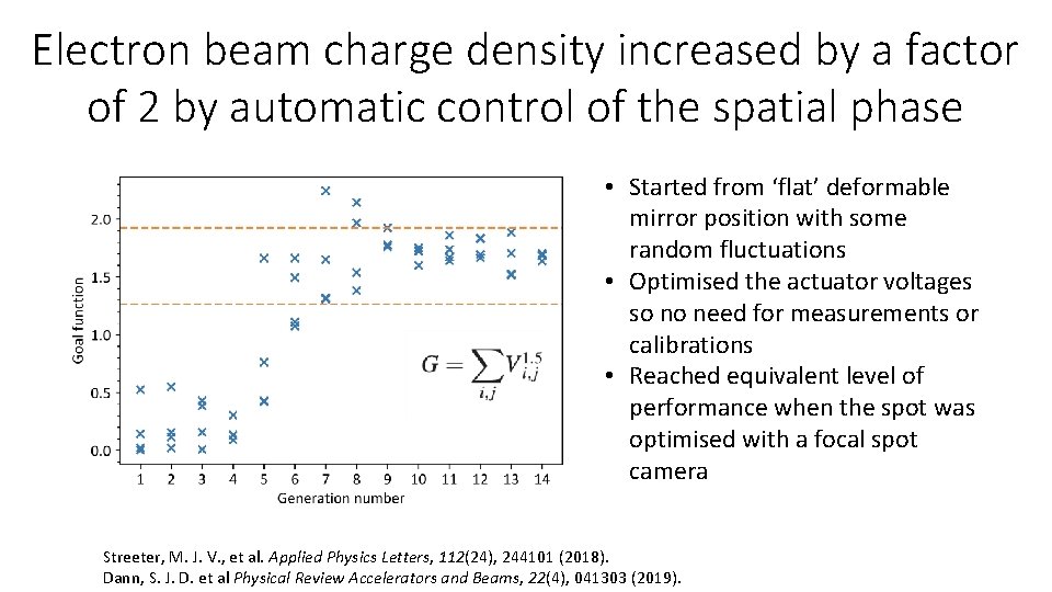 Electron beam charge density increased by a factor of 2 by automatic control of