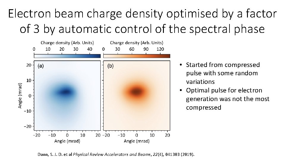 Electron beam charge density optimised by a factor of 3 by automatic control of