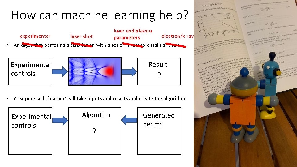 How can machine learning help? laser and plasma electron/x-ray beam experimenter laser shot parameters
