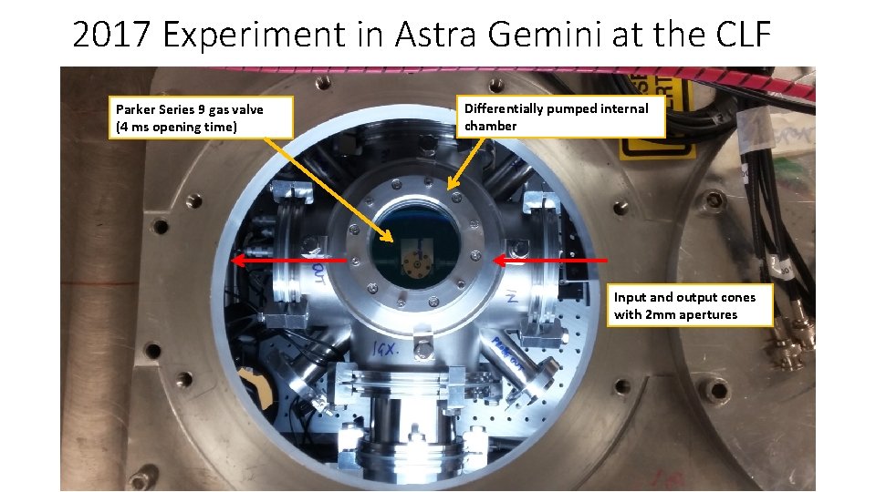 2017 Experiment in Astra Gemini at the CLF Parker Series 9 gas valve (4